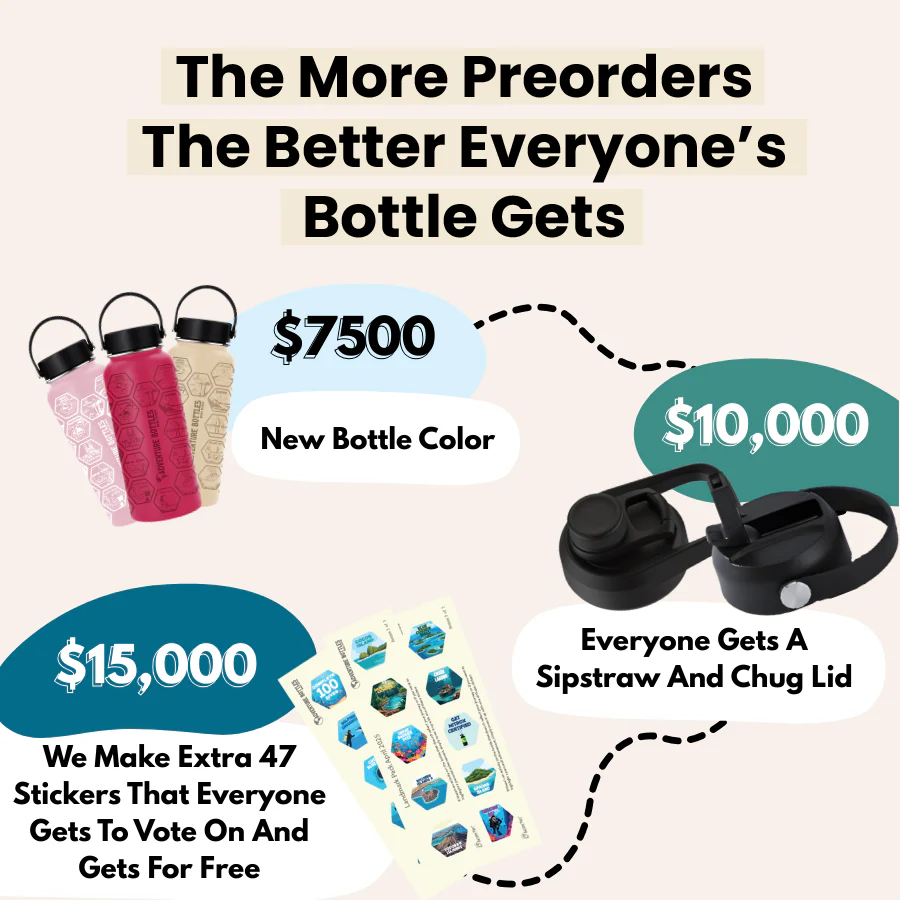 Adventure Bottle Diver's Edition Crowdfunding II - Image 5