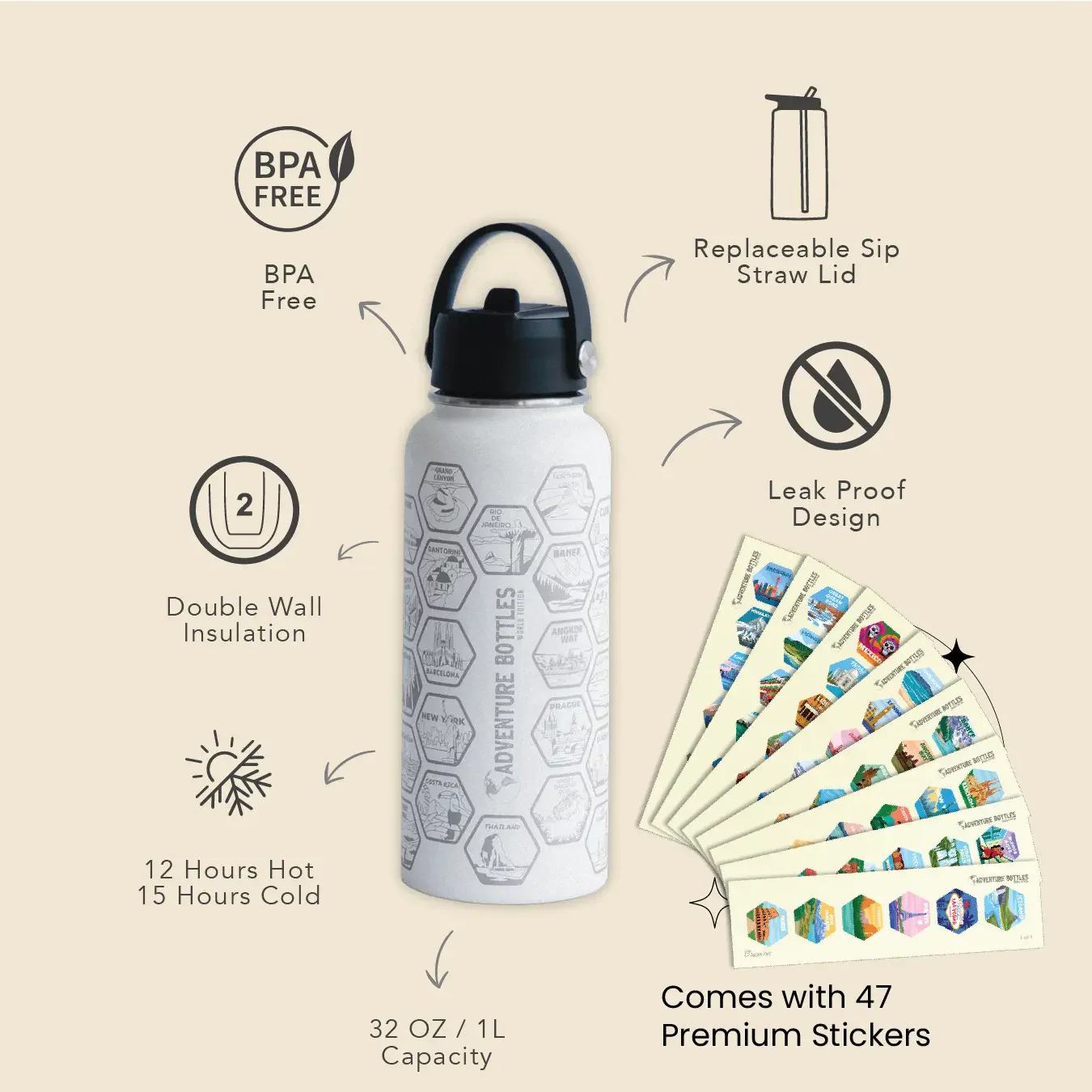 Adventure Bottle & Stickers - Image 2