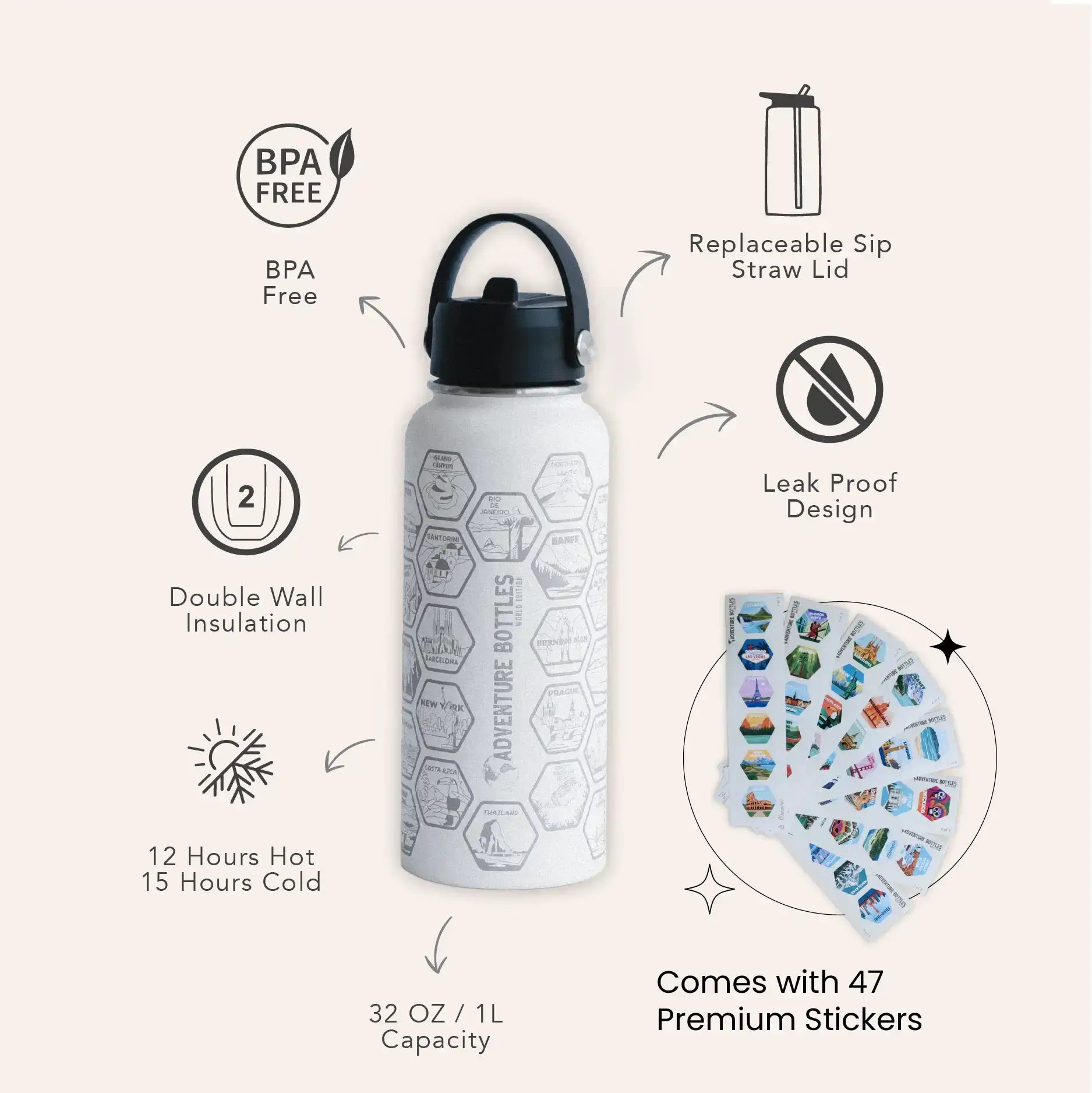 Bucketlist Map Towel & Bottle Bundle - Image 7