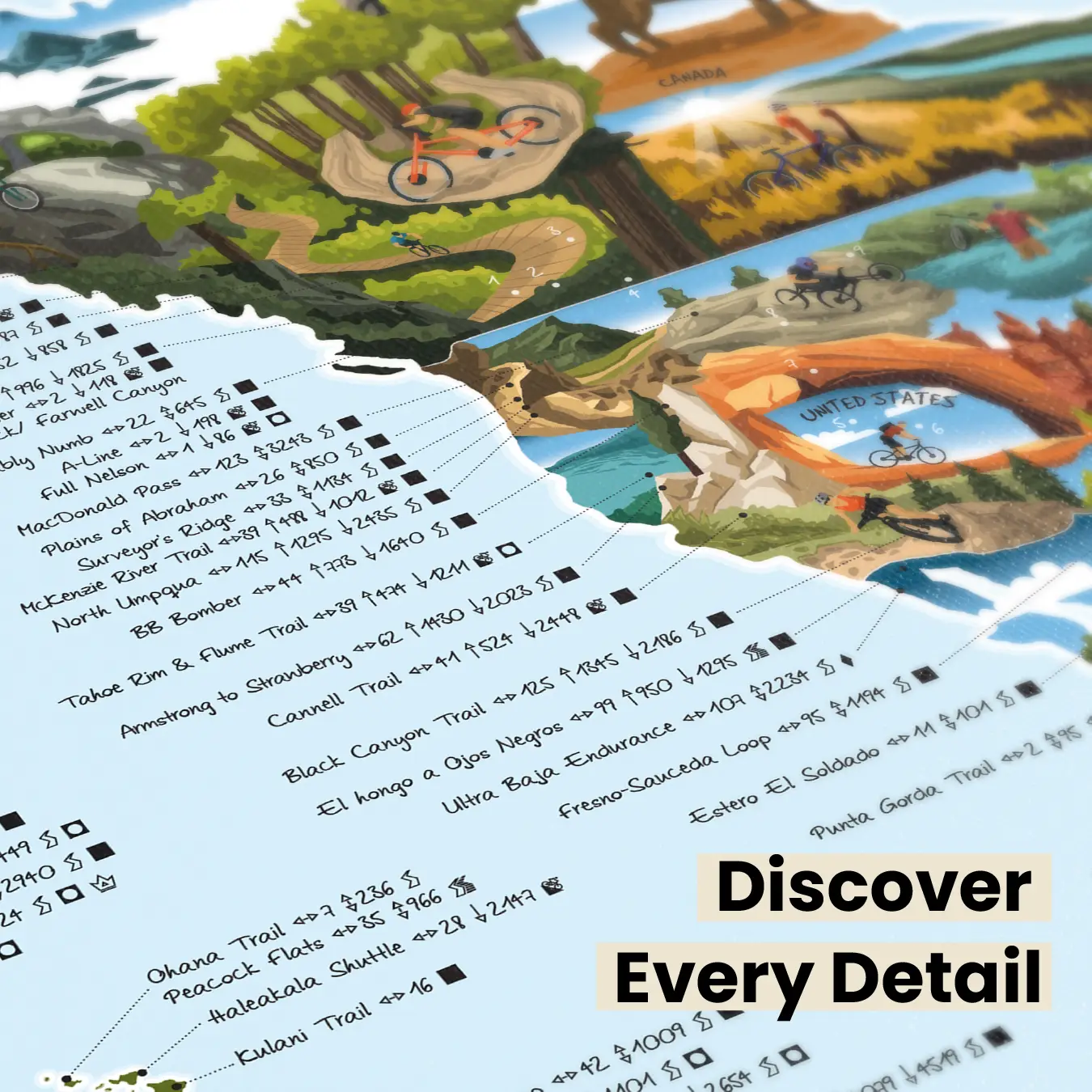 Mountain Bike Map - Image 7